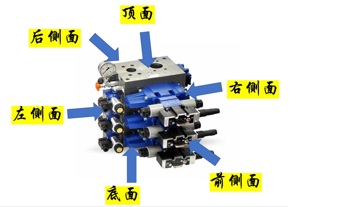 Everything You Need to Know About the Hydraulic Manifold XCD